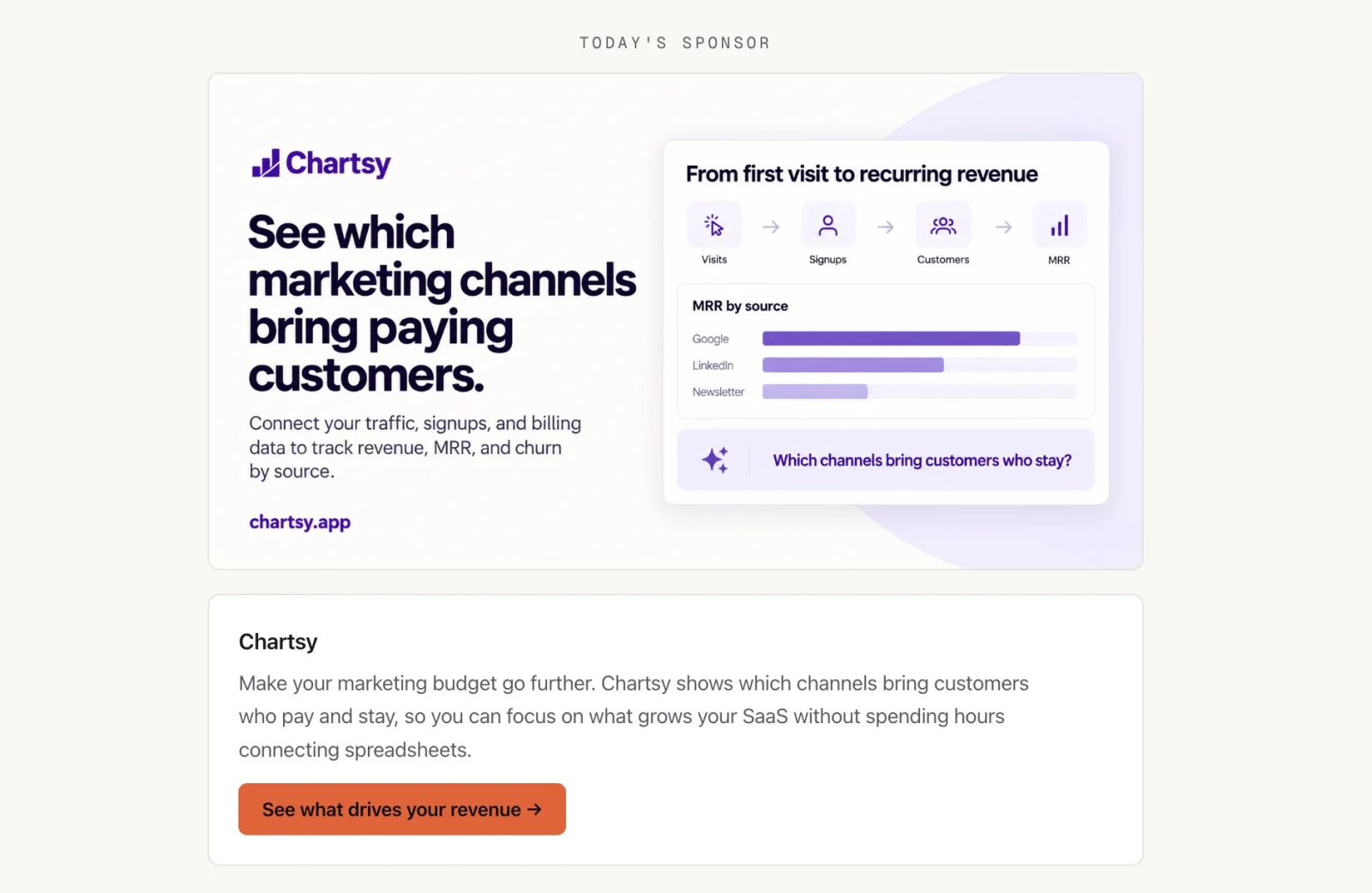 Chartsy's sponsored placement in the Stork AI Daily newsletter